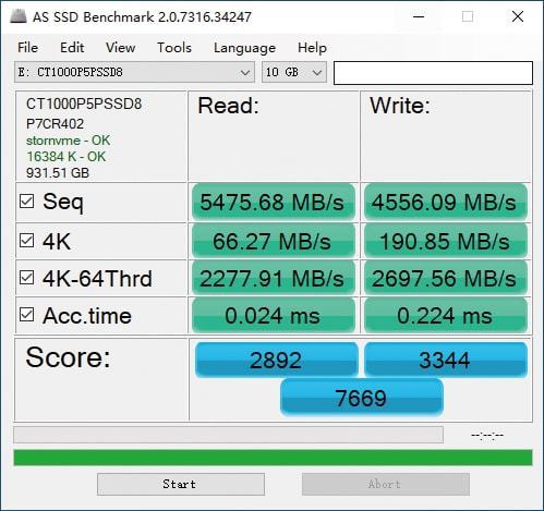 降低cpu使用率软件-电脑风扇呼呼响？试试这些降低 CPU 使用率的软件