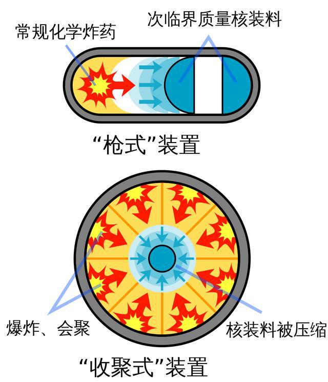 吉田穗波有男孩么_小男孩大胖子原子弹的冲击波有多大_德林社小二丫波多大