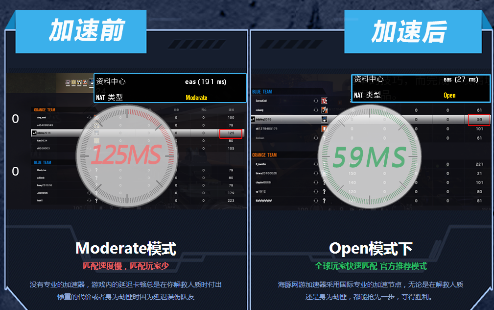 海豚加速和使用教程_海豚加速器是按小时吗_海豚加速器模式二介绍