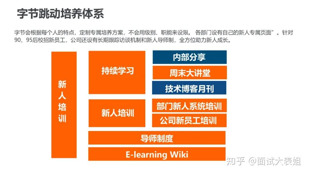 定制模板合同开发软件哪个好_定制软件合同范本_软件定制开发合同模板