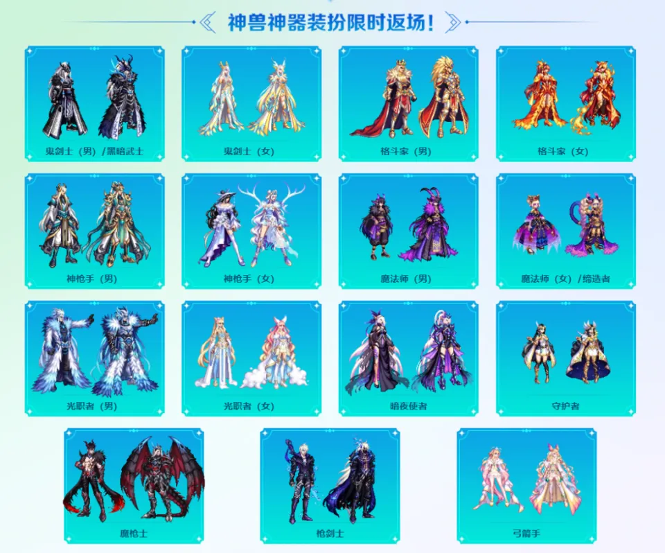 2024dnf开王者图条件_dnf开地狱级条件_dnf怎样开王者图