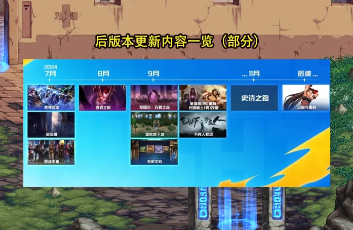 2024dnf开王者图条件_dnf怎样开王者图_dnf开地狱级条件