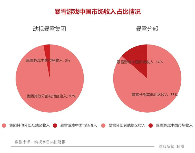 游戏大玩家 2024_2020游戏玩家_游戏大玩家网站