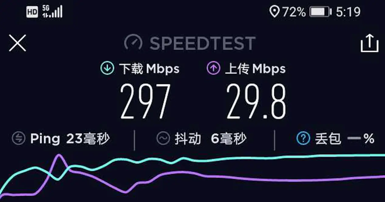 做炫舞代练的基本要求_炫舞代练刷时尚什么意思_炫舞代练什么意思