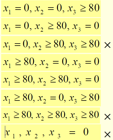 薪酬发放数学建模_模型开发工程师_数学建模软件开发人员的薪金模型关键