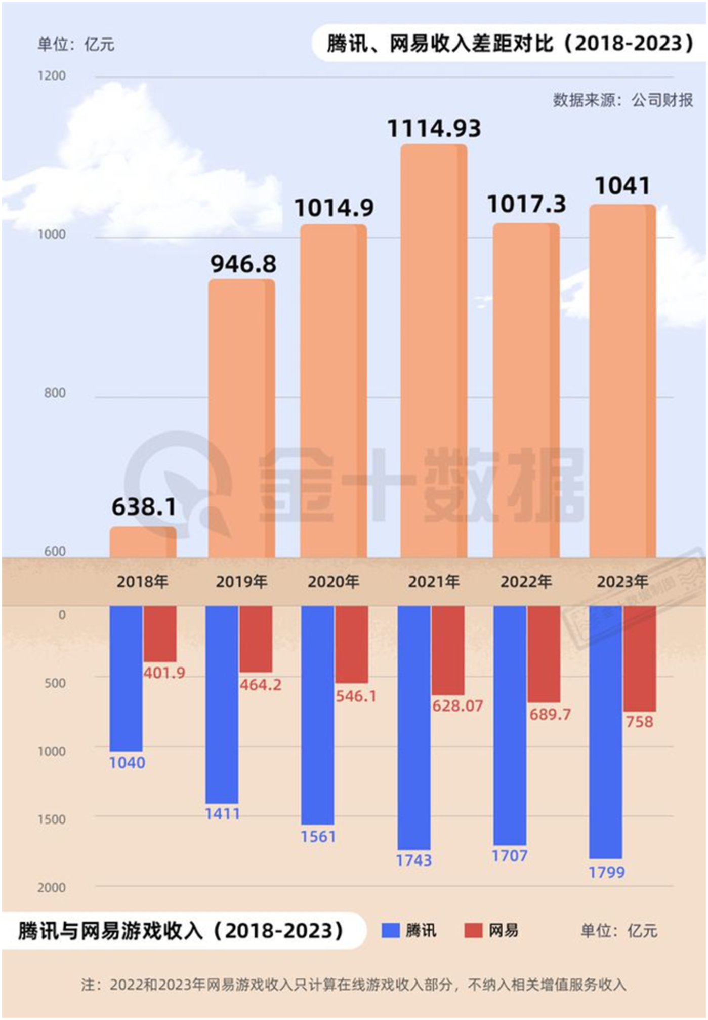 火炮千金6元是什么时候_千金火炮多少钱_火炮千金是限时出售吗