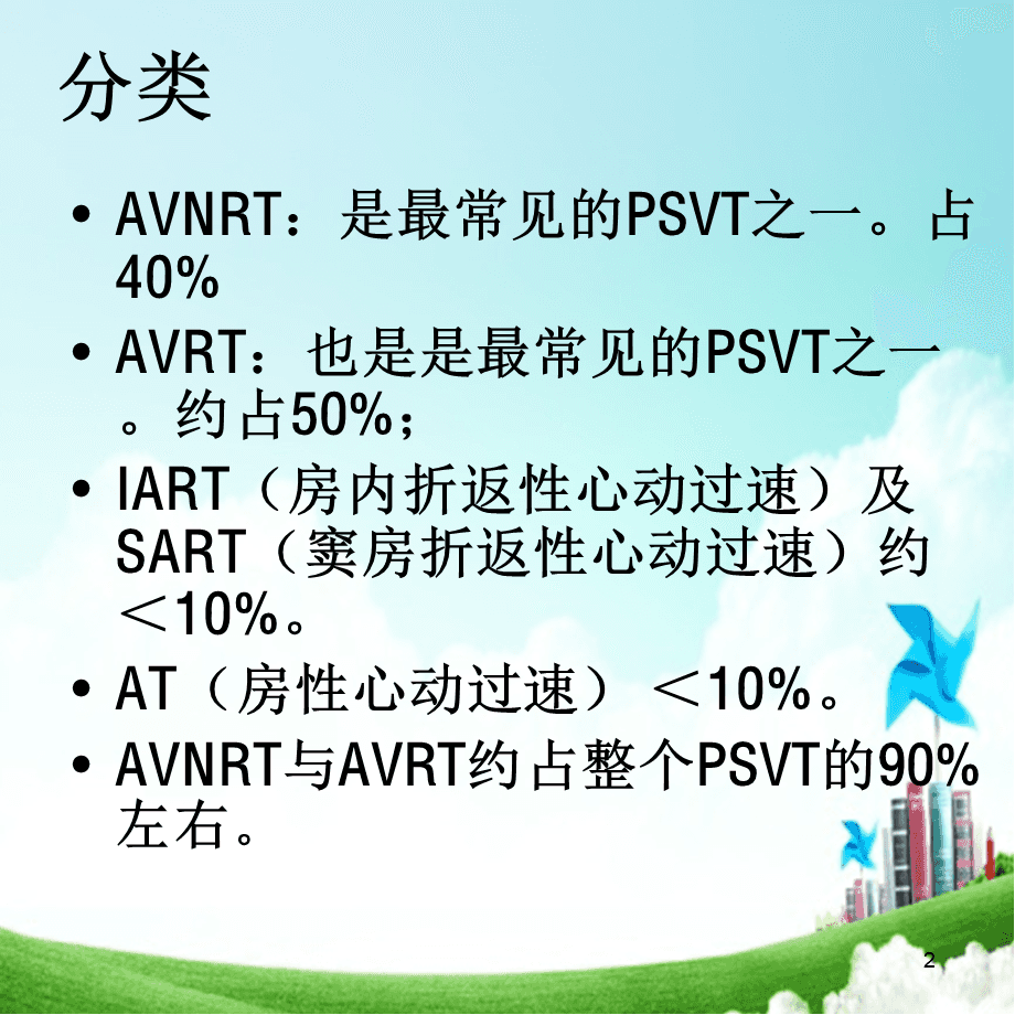 阵发性室上性心动过速的治疗_阵发性房动心动过速_阵发性室性心动过