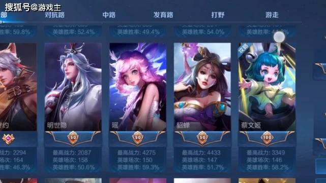 王者最好上手_王者荣耀上手容易吗_王者手上拿着一个球的英雄