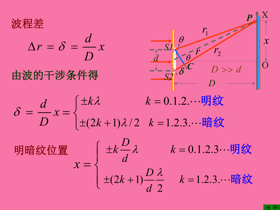 波的损失_当损失频率等于_什么时候有半波损失