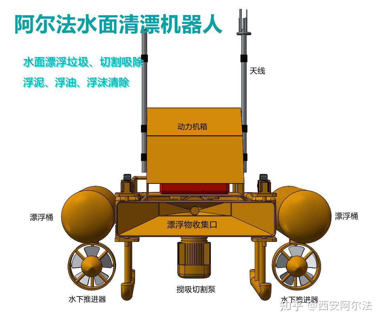 游戏小工之元素操控师好看吗_元素操控破解版_游戏小工之元素操控师精校