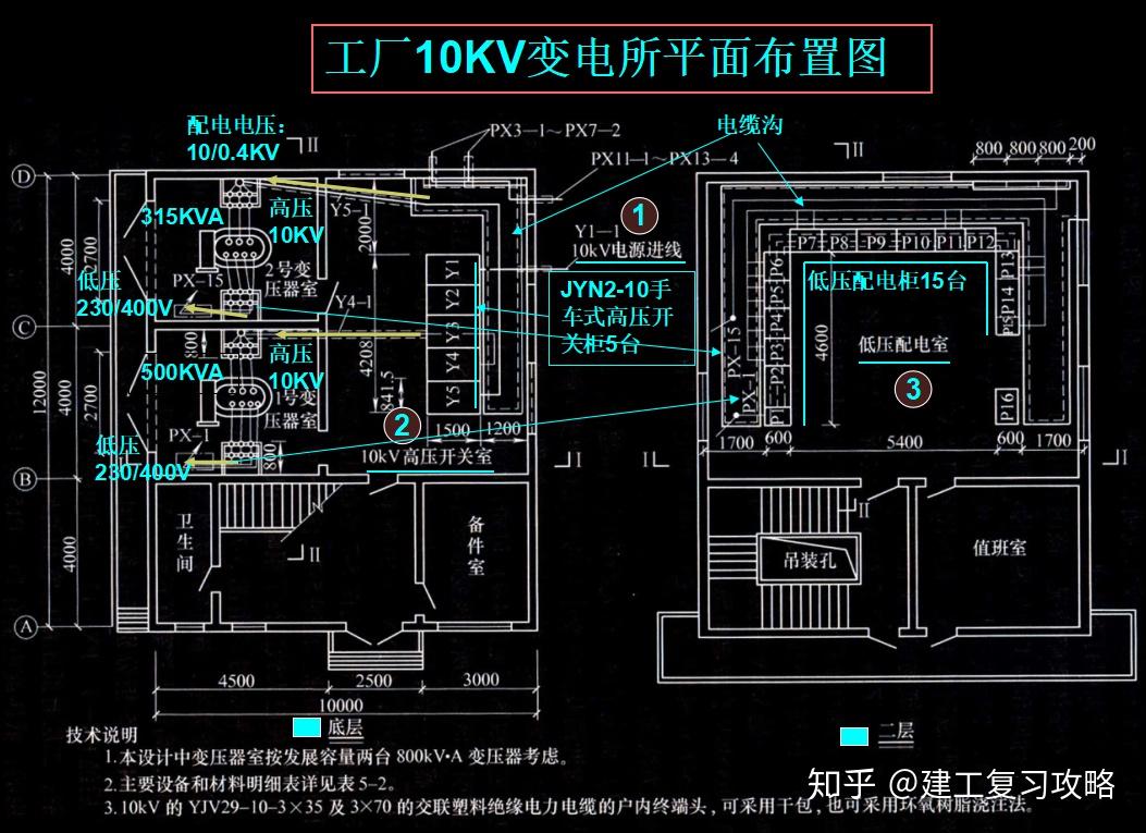 黄金法则意思_看人识人七条黄金法则_人的黄金法则