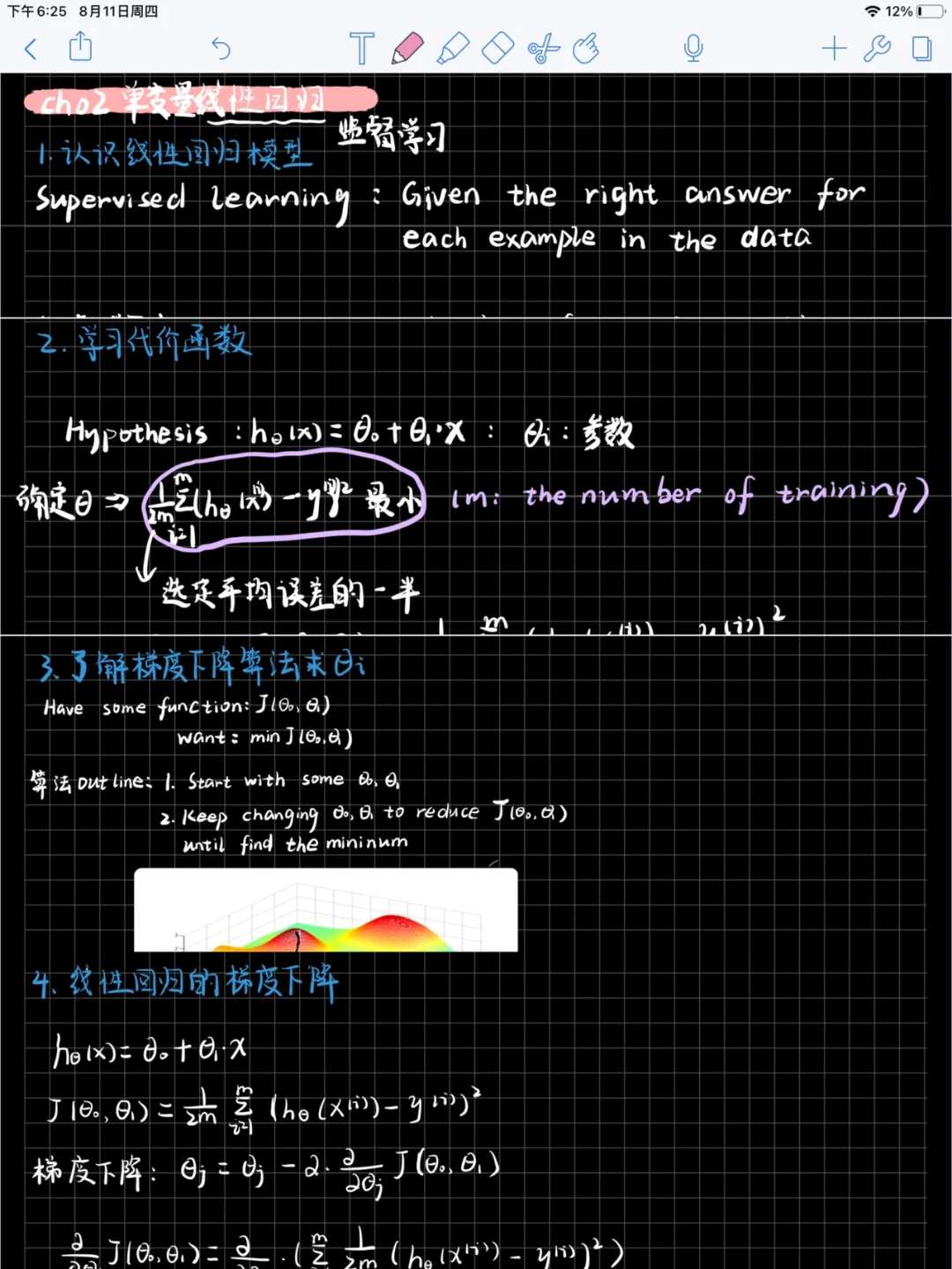 回归模型怎么求_回归模型的最小二乘法_普通最小二乘回归模型