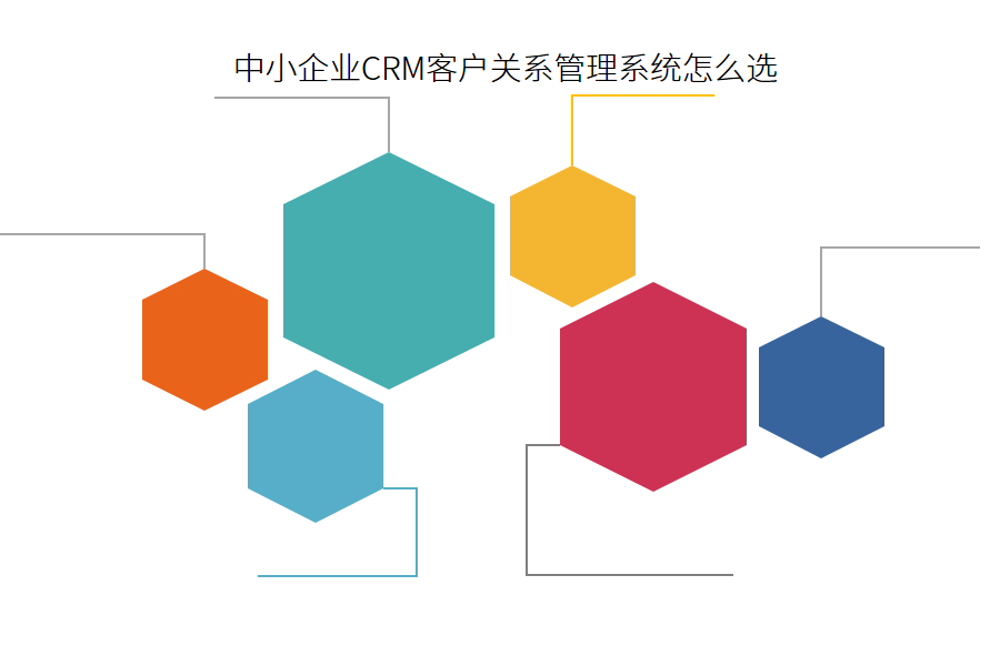 协作软件功能_协作型crm名词解释_哪些软件系统是crm协作型