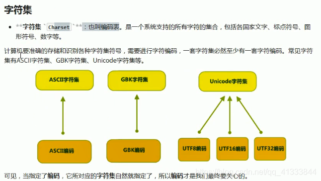 win7系统字体乱码修复工具_win7部分软件字体乱码_windows7字体乱码