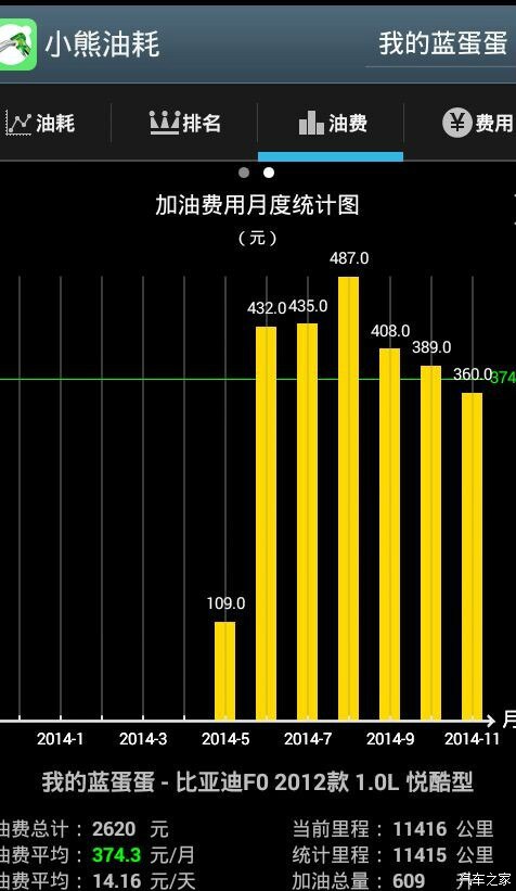 蛋蛋赚能提现吗_蛋蛋赚真的可以提现么_蛋蛋赚钱怎么提现