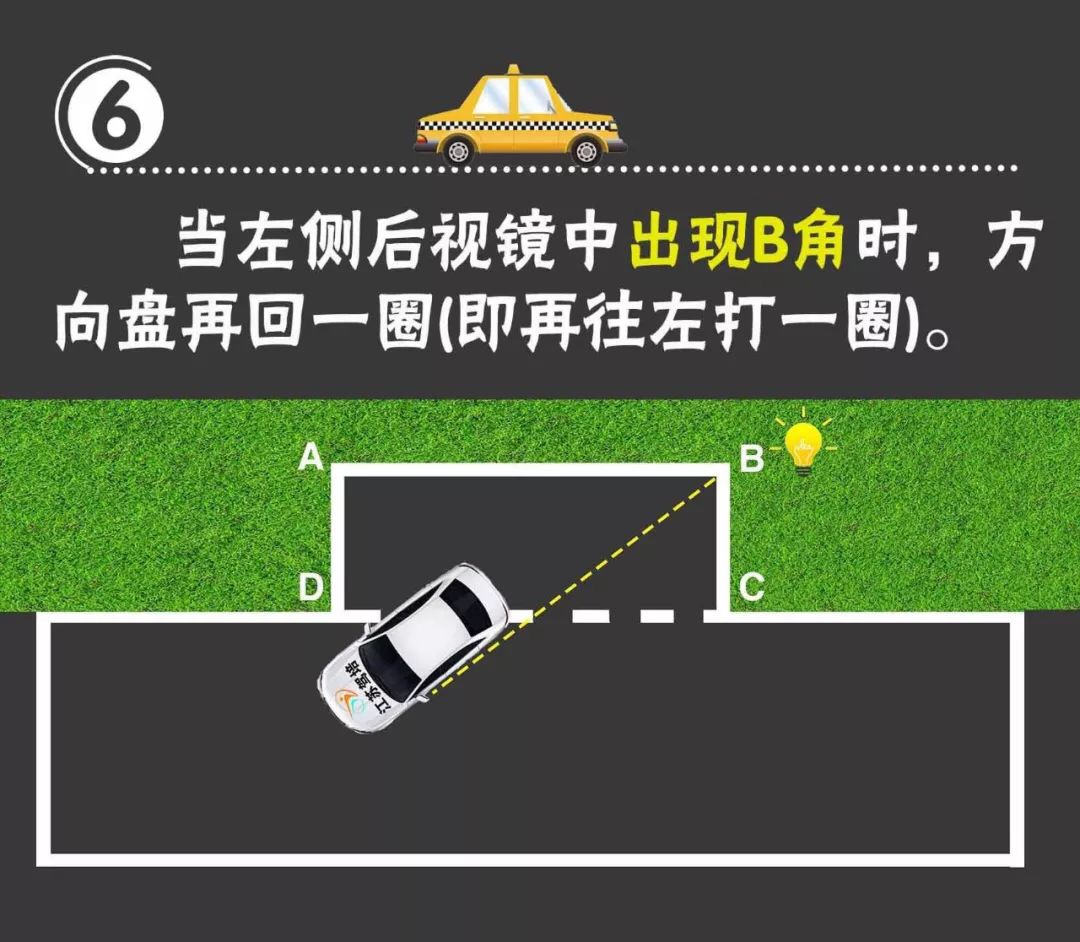 视频侧方位停车技巧看点_请问侧方停车的视频有没有_小车侧方停车视频