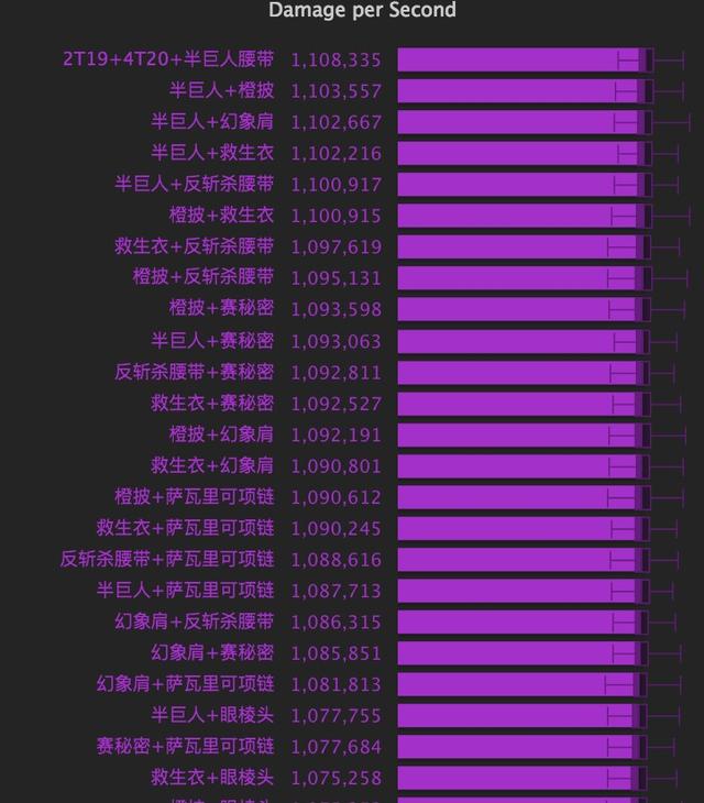 魔兽装等什么意思_魔兽装等什么意思_魔兽装等什么意思