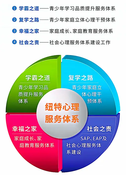 戒网瘾学校收费标准_戒网瘾学校违反了哪些法律_戒网瘾学校合法吗