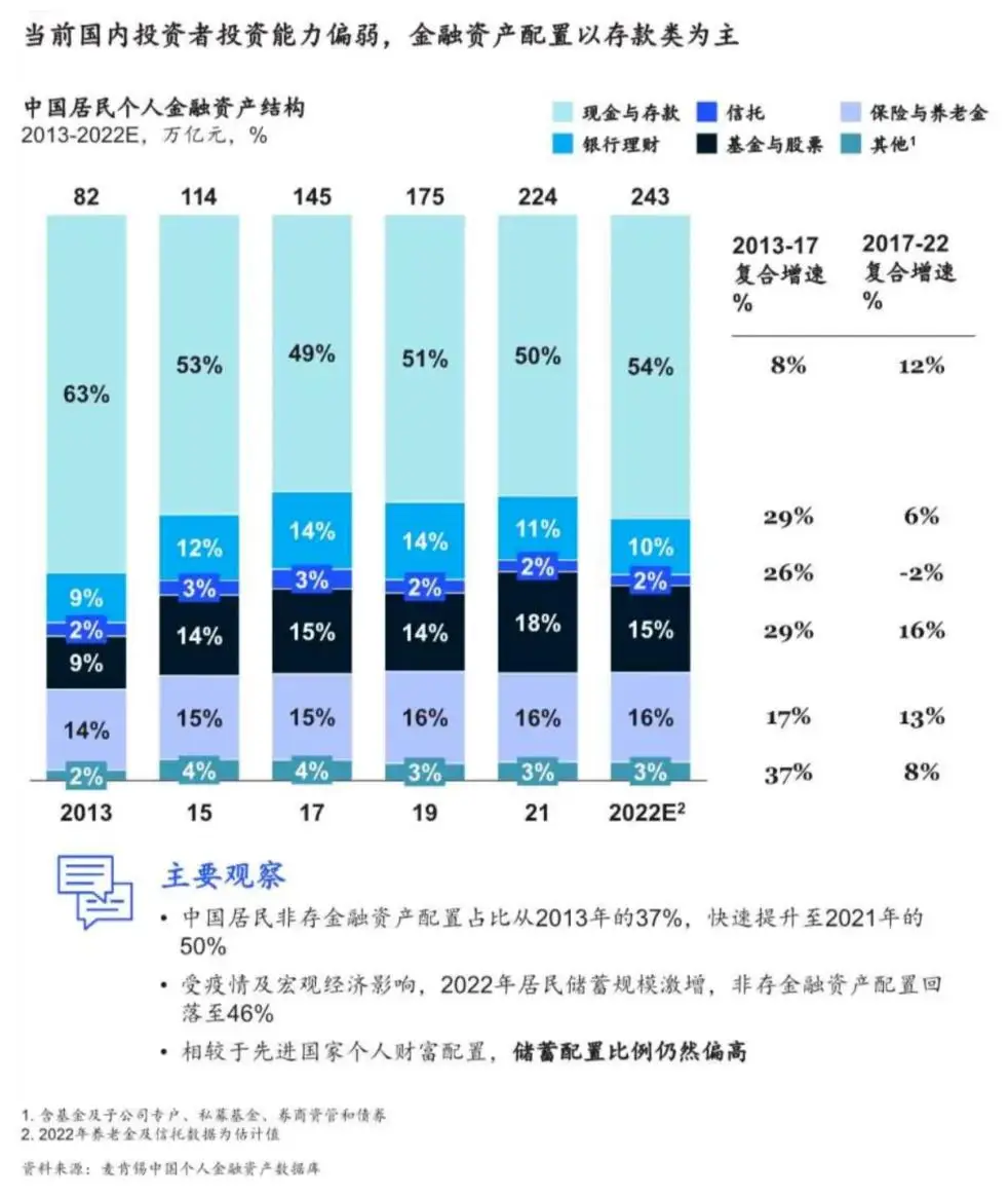 钱时代金服靠不靠谱_钱时代金服靠不靠谱_钱时代金服靠不靠谱