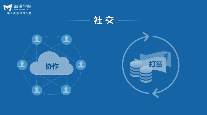 开发软件游戏工作内容_开发游戏软件的工作叫什么_游戏软件开发工作