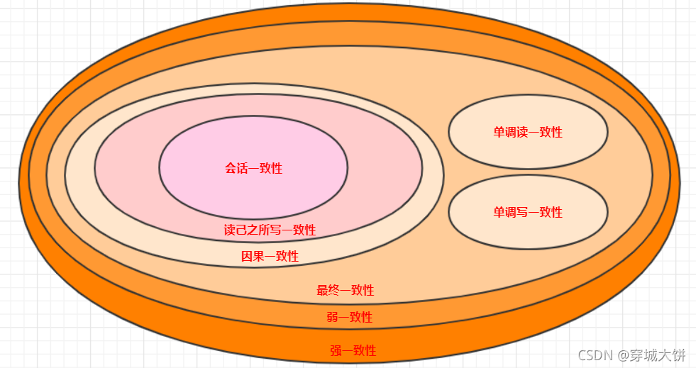 森破小子小说微信系统_森破小子写的微型糸统_微信性系统森破小子56