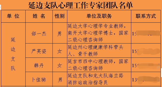 师徒间没有哪种福利_师徒之间没有哪种奖励_师徒没有以下福利