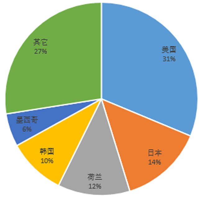 上古卷轴铁锭怎么做_上古卷轴5刚玉锭干啥的_上古卷轴钢锭的代码是多少