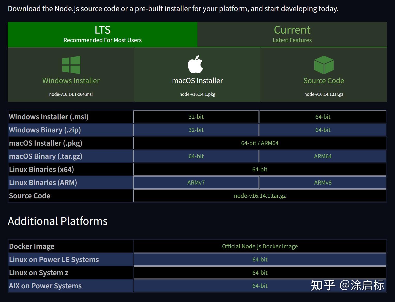 游戏开发玩家遍历_游戏开发物语主机开发_html5游戏开发开发哪个