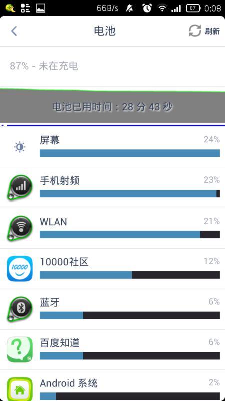 skype怎么关掉已读模式,轻松恢复实时沟通体验