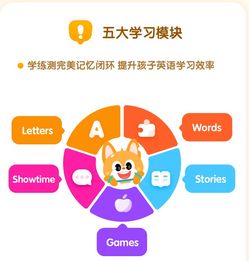 英语复习课游戏,英语复习课游戏互动策略解析