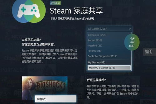 正版游戏交易区,揭秘游戏收藏与交易的神秘世界