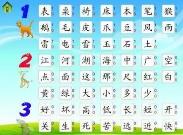 宝宝学认字游戏,宝宝学认字游戏集锦