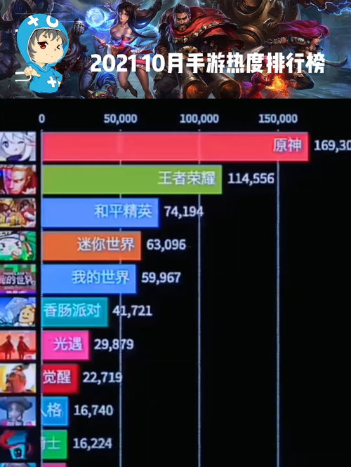 手游排行榜十大手机游戏排行,十大热门手机游戏盘点