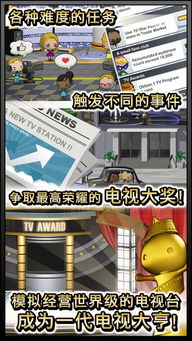 电视大亨游戏,揭秘帝国电视大亨模拟经营之道