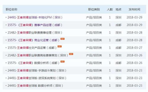 北京游戏工作室招聘,共筑游戏梦想