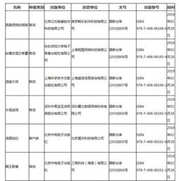 汉唐游戏版号,古风游戏版号中的文化传承与趣味体验